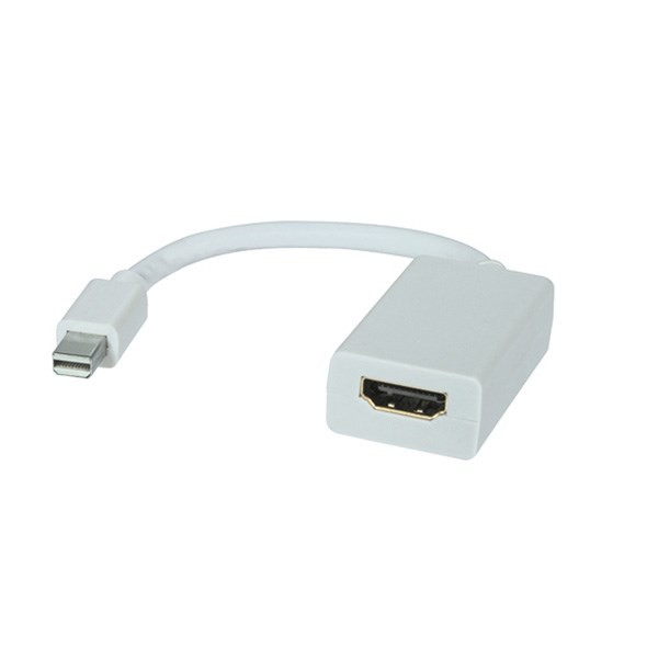 کابل مبدل Mini DisplayPort به HDMI — تصویر ۲